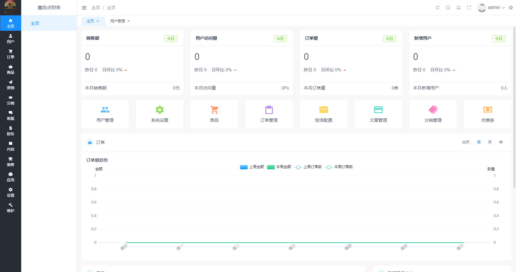 福建安溪鑫启点财务有限公司网站案例